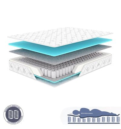 Matelas à Ressort Ensaché RevitaForm 2 Places