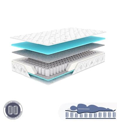 Matelas à Ressort Ensaché RevitaForm 1 Place