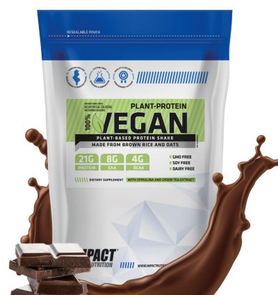 Intense Cacao